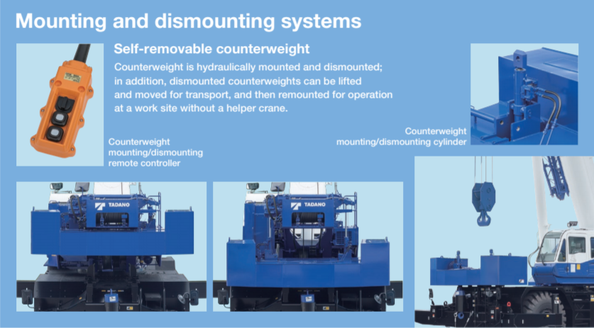 Mounting and dismounting systems