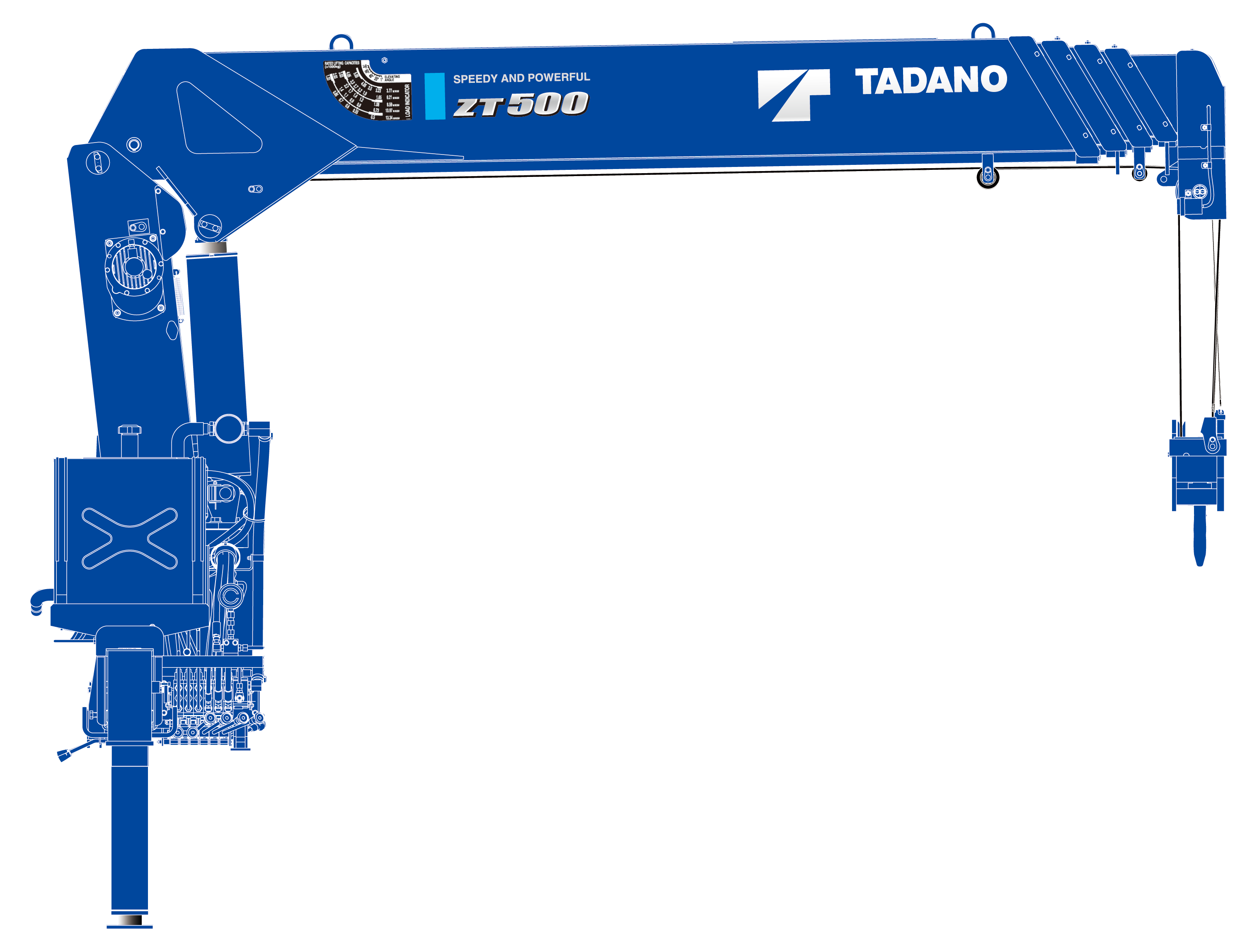 TM-ZT500 series