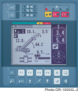 Load moment indicator (AML-C)