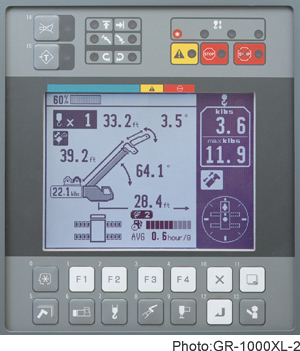 Load moment indicator (AML-C)