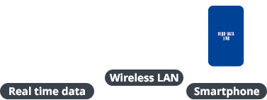 Connect Image