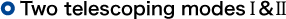 Two telescoping modes I & II