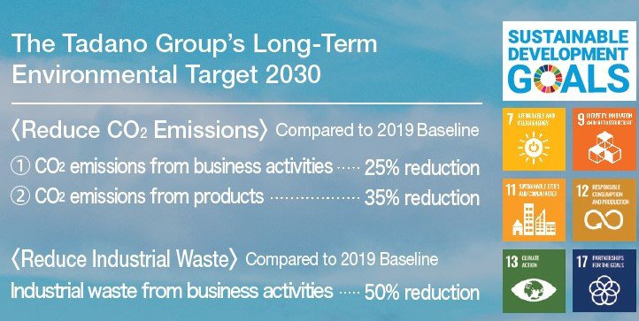 Long-Term Environmental Targets